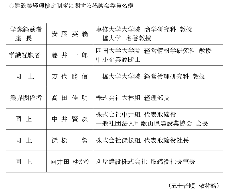 懇談会　試験委員名簿.PNG